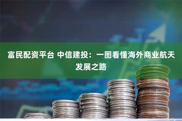 富民配资平台 中信建投：一图看懂海外商业航天发展之路