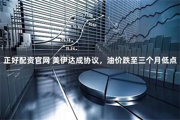 正好配资官网 美伊达成协议，油价跌至三个月低点
